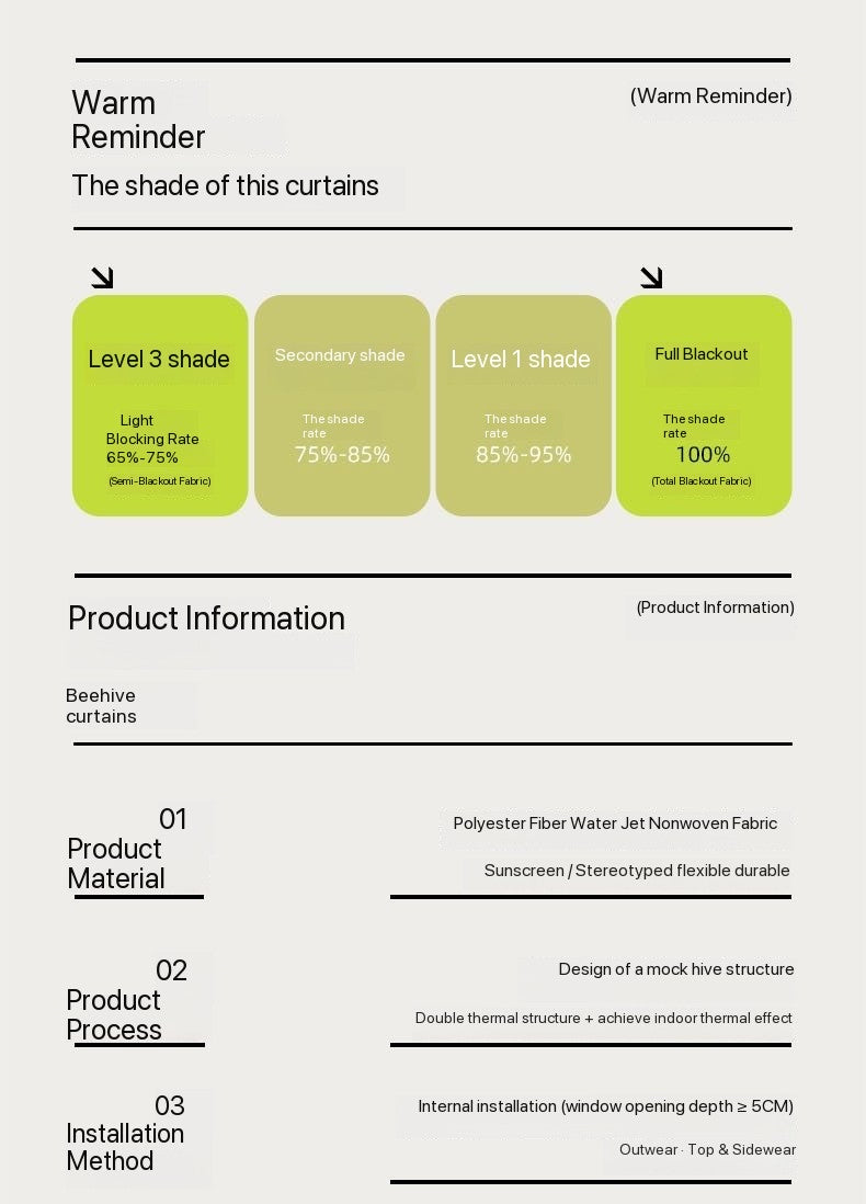 Luxvelum Custom Blackout Honeycomb Shades for Bedroom & Living Room